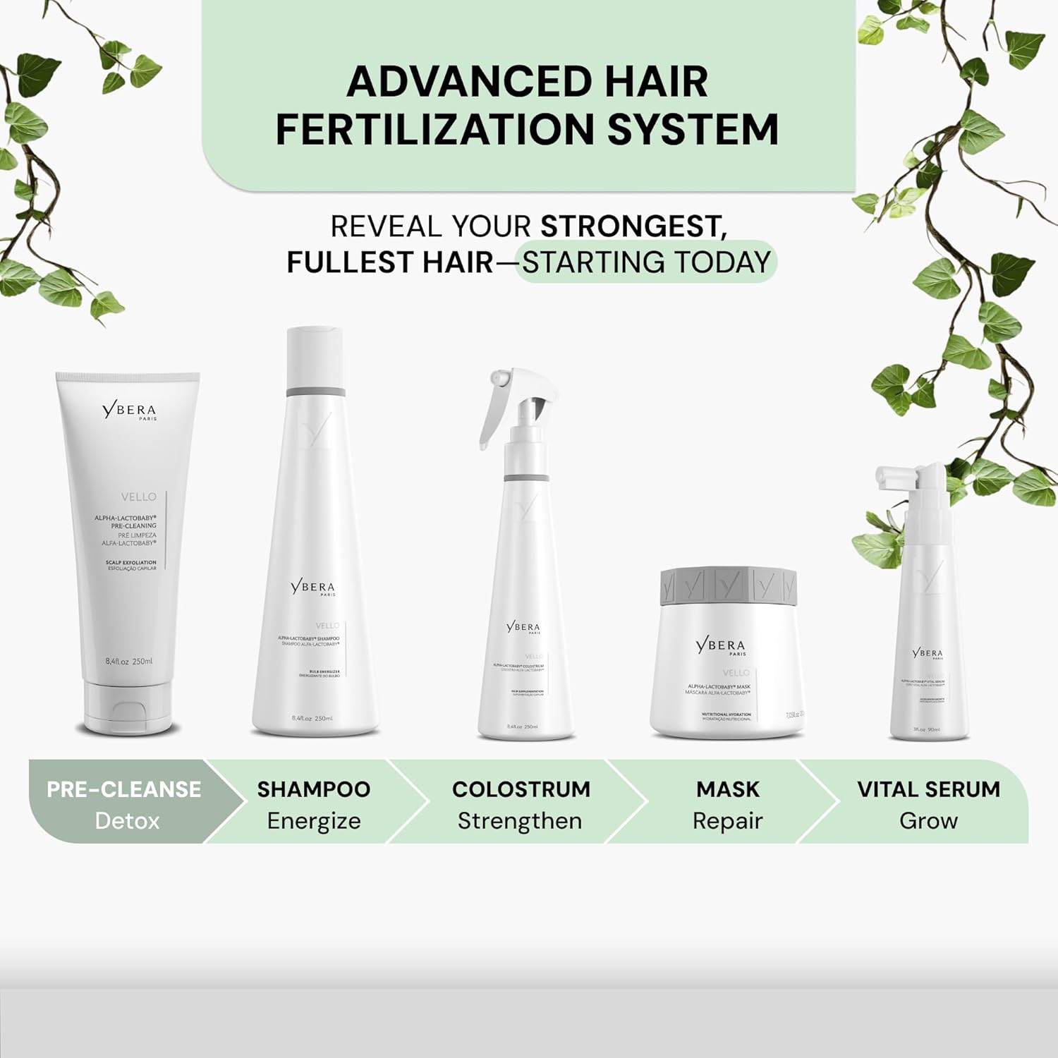 Ybera SCALP SCRUBBER Vello Pre Cleanse Scalp Scrub & Scalp Exfoliator, Pre Shampoo Scalp Treatment for Scalp Detox, Scalp Treatment to Prepare Hair Growth Products for Women & Men, 250ml