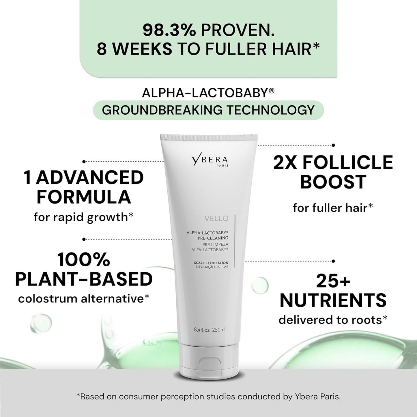 Ybera SCALP SCRUBBER Vello Pre Cleanse Scalp Scrub & Scalp Exfoliator, Pre Shampoo Scalp Treatment for Scalp Detox, Scalp Treatment to Prepare Hair Growth Products for Women & Men, 250ml